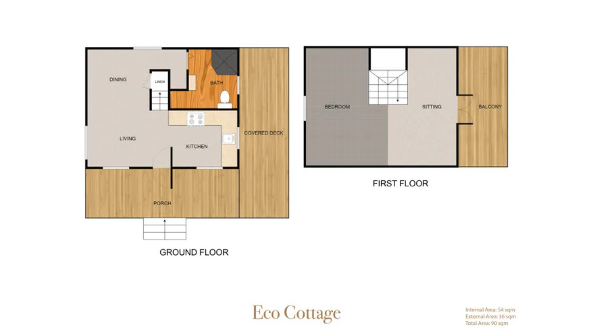 Eco Cottage